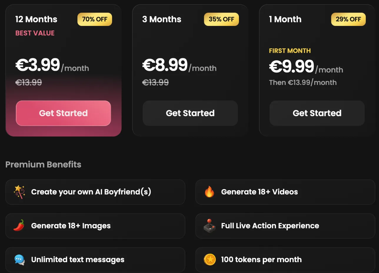 Candy.ai plan page showing the 12-month, 3-month and 1-month plans with prices in euros